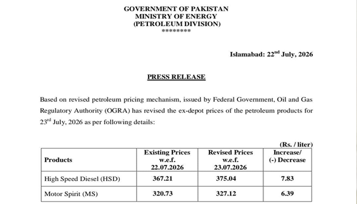 پٹرول نوٹیفکیشن