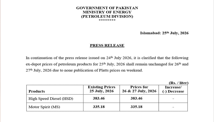 پٹرول نوٹیفکیشن