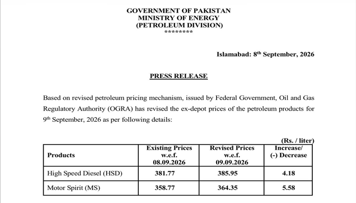 نوٹیفکیشن