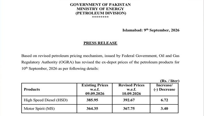 نوٹیفکیشن